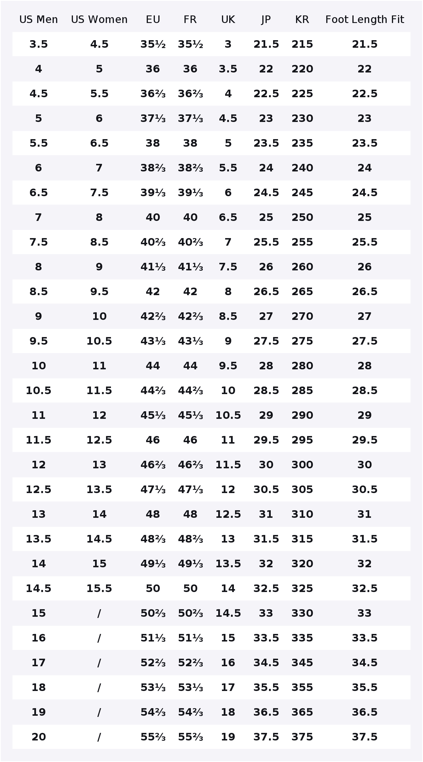 รองเท้าลำลอง Adidas Originals  - Adidas Shoes Superstar บทวิจารณ์และราคา
